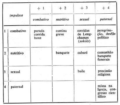 PDF) Caderno de Cifras 445 Cantos e Louvores Para Grupos de Oracao  MAGNIFICAT